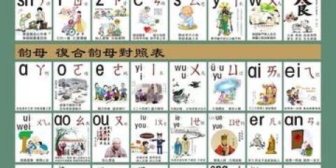 五年级上册语文鸟的天堂人教版生字