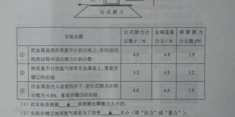 2021宿迁中考沭阳考点