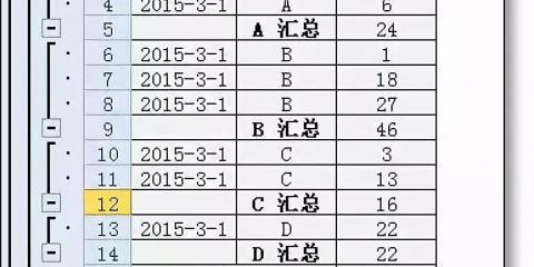 Excel多级分类汇总怎么做