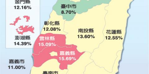 中国地图的三十四个省直辖市都是什么