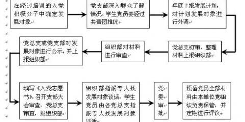 cf手游被恶意毁号如何申请