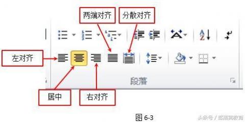 word怎么把整段文字排列缩进