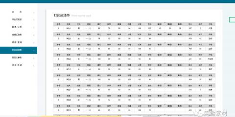 excel体测成绩怎样快速输入