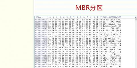 怎么用dos分区磁盘