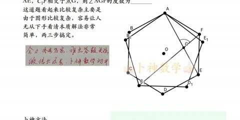 哈尔滨156中学和萧红中学哪个好